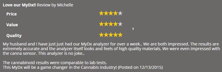 MyDx - Review - Reviews