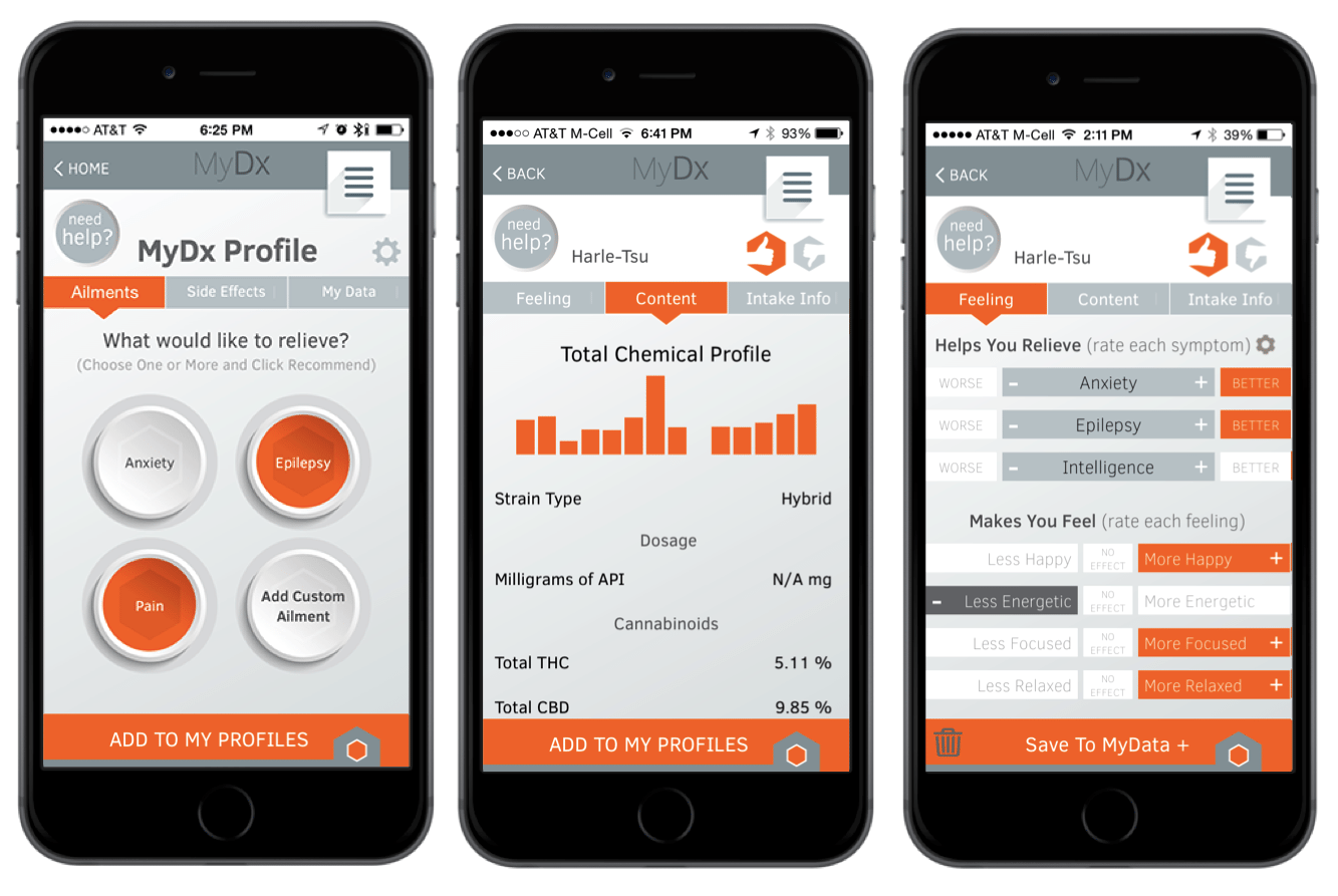 MyDx App HarleTsu, TCP 3 screens MyDx