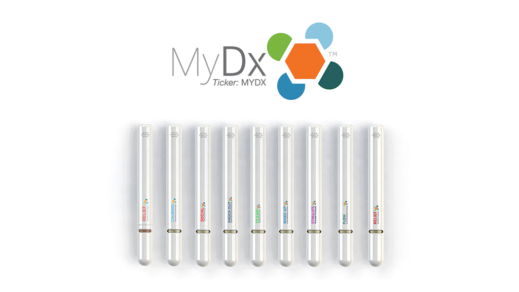 ECOSmatPen by MyDx